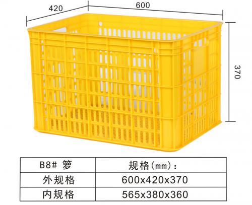 B8#周轉籮